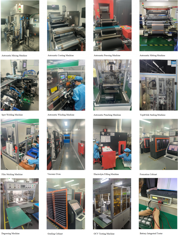 Shenzhen Uneme Technology Co.,Ltd Wisata pabrik